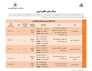 گواهینامه